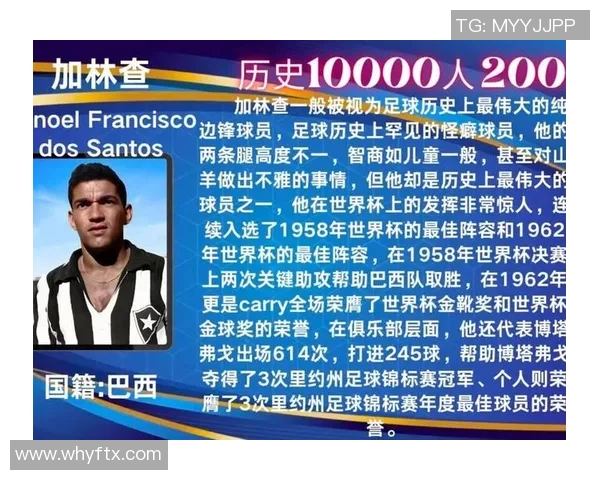 全球著名足球球星净身高最新权威排名大揭秘