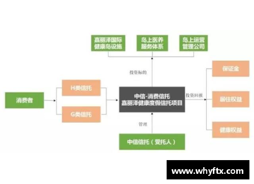 篮球培训机构盈利模式剖析