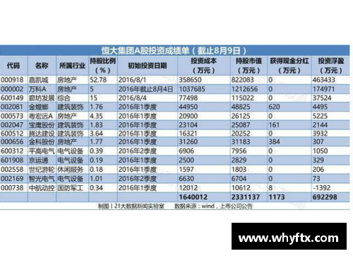体育明星财富排行榜揭示的财富新格局和趋势
