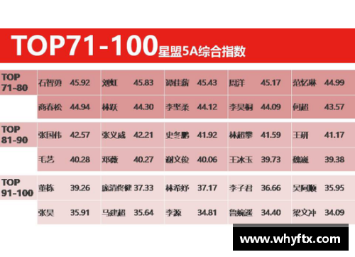 体育明星IP价值的全面解析与未来发展趋势探索