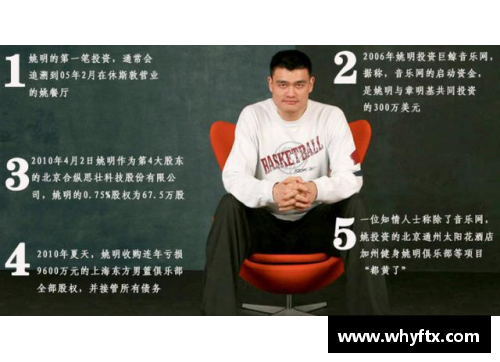 体育明星的单名魅力与成就：从姚到苏，单名背后的故事与荣耀