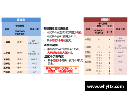 为何广东在体育明星培养方面表现平平的原因分析
