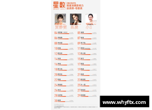 从体育明星偶像化到文化现象：影响力与社会变迁探讨