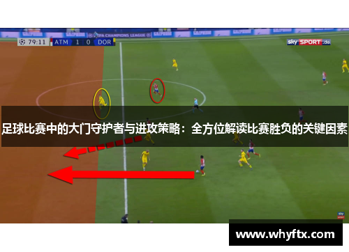 足球比赛中的大门守护者与进攻策略：全方位解读比赛胜负的关键因素