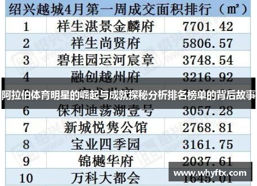 阿拉伯体育明星的崛起与成就探秘分析排名榜单的背后故事